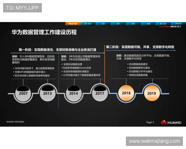 开云体育国际登录：多设备同步登录实现方案与数据安全保障