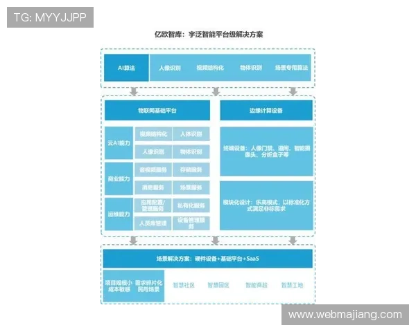 云开百家乐官网平台稳定性分析及多重防护措施保障玩家资金安全与游戏体验