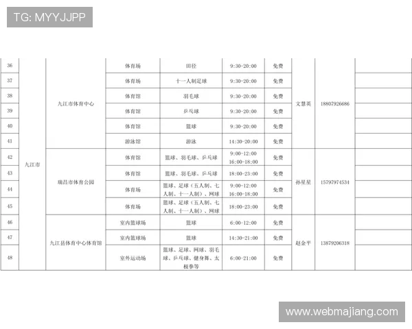 开云体育登陆后如何进行赛事投注详细操作步骤指导