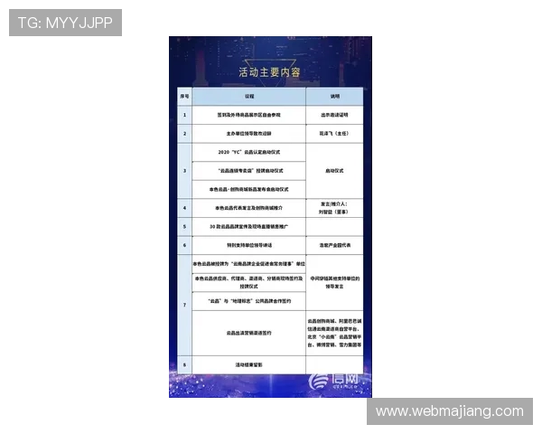 开云官方网站首页最新资讯与全面介绍，助你了解品牌发展动态与产品特色