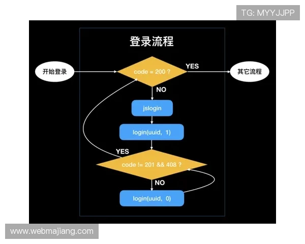 开运app登录入口官网2026最新版本，详细介绍登录流程及常见问题解决方案