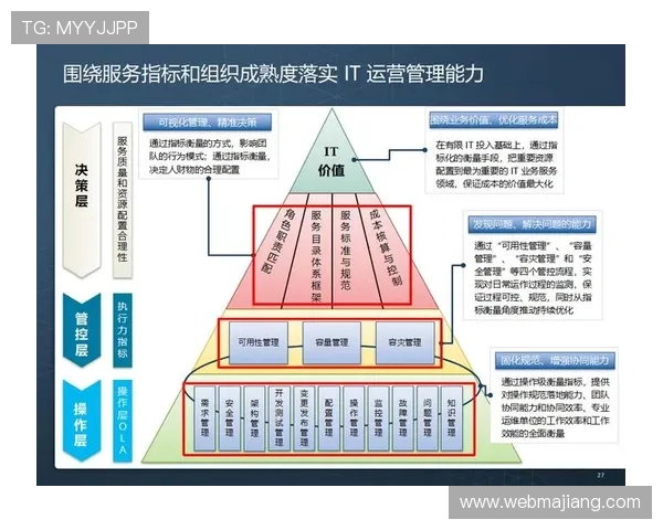 探究开云公司在数字化时代的品牌管理策略及其对网络游戏行业品牌建设的借鉴意义