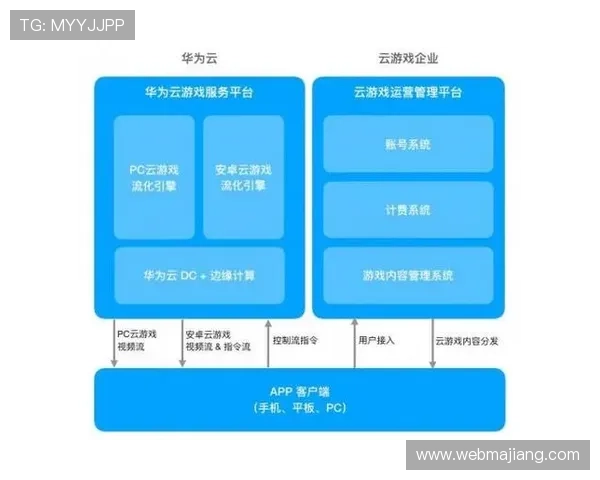 云开app手机网页版全面介绍与使用指南帮助用户轻松体验云开游戏的便捷操作 云开app手机网页版全面介绍与使用指南帮助用户轻松体验云开游戏的便捷操作