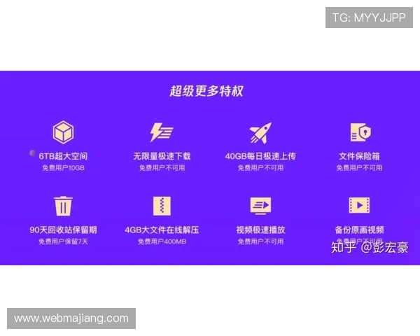 开云完美体育集团官网会员权益与积分奖励制度详尽解析提升用户粘性与平台活跃度
